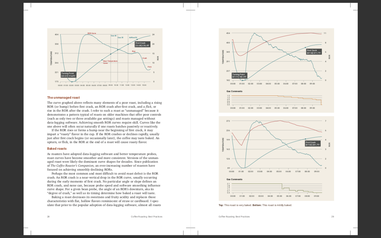 Coffee Roasting Best Practices - Scott Rao