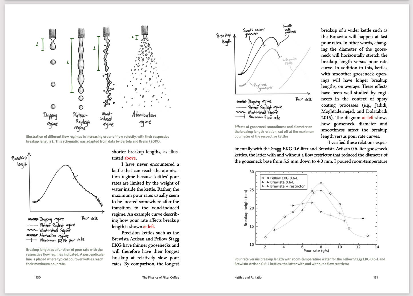 Physics of Filter Coffee - Jonathan Gagné